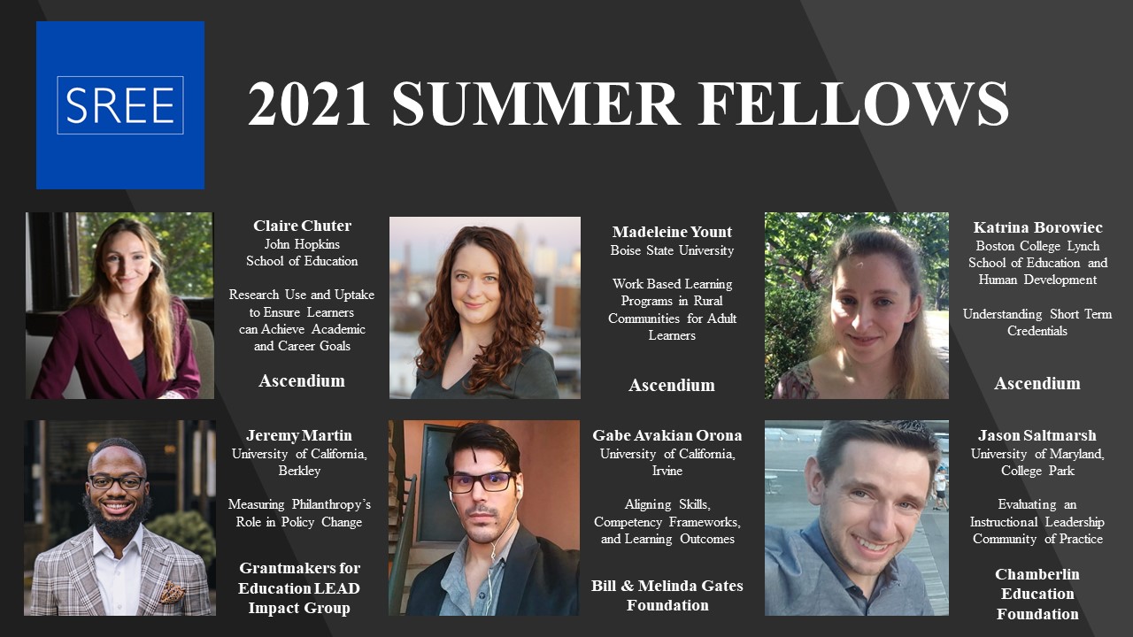 SREE 2021 Summer Fellows