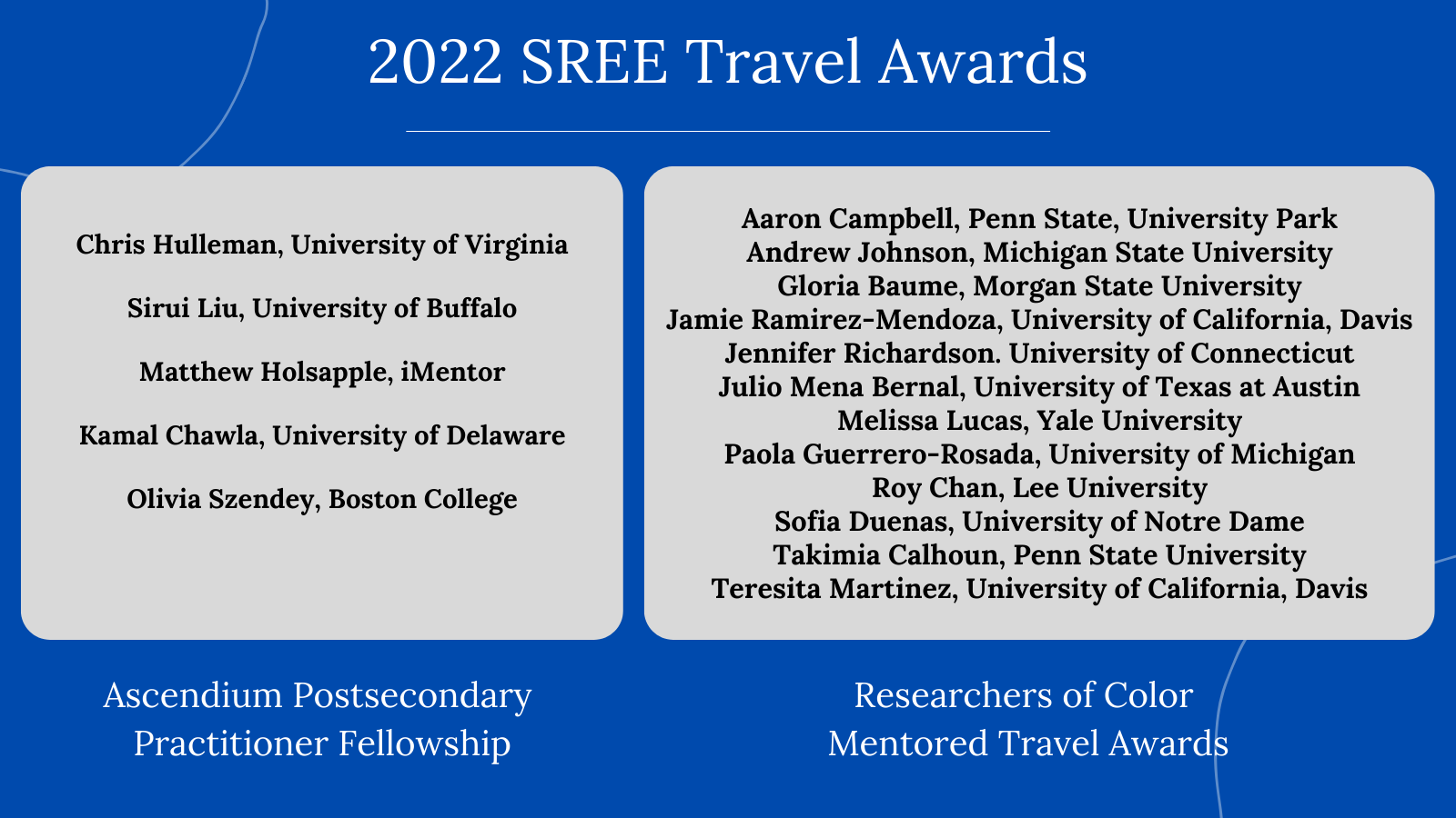 Ascendium Postsecondary Fellowship & ROC Mentored Travel Award Recipients