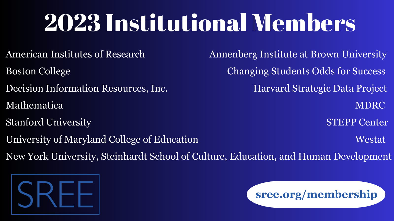 2023 Institutional Members